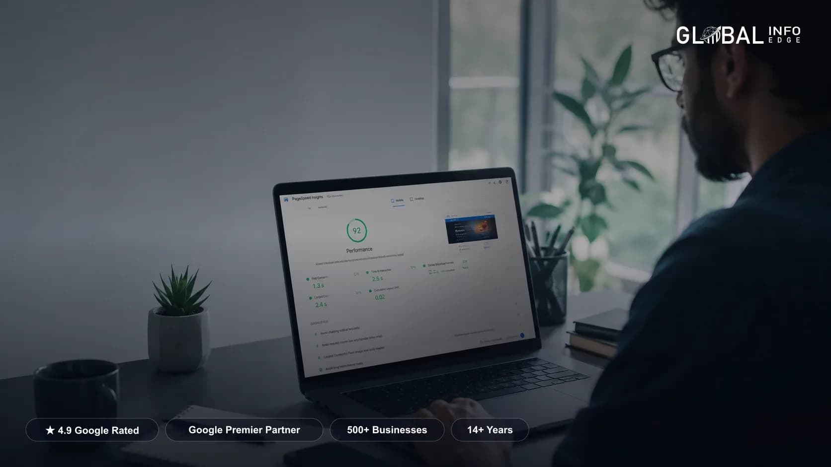 website health check — Global Info Edge