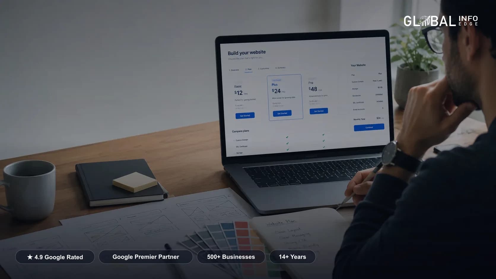 website package builder — Global Info Edge