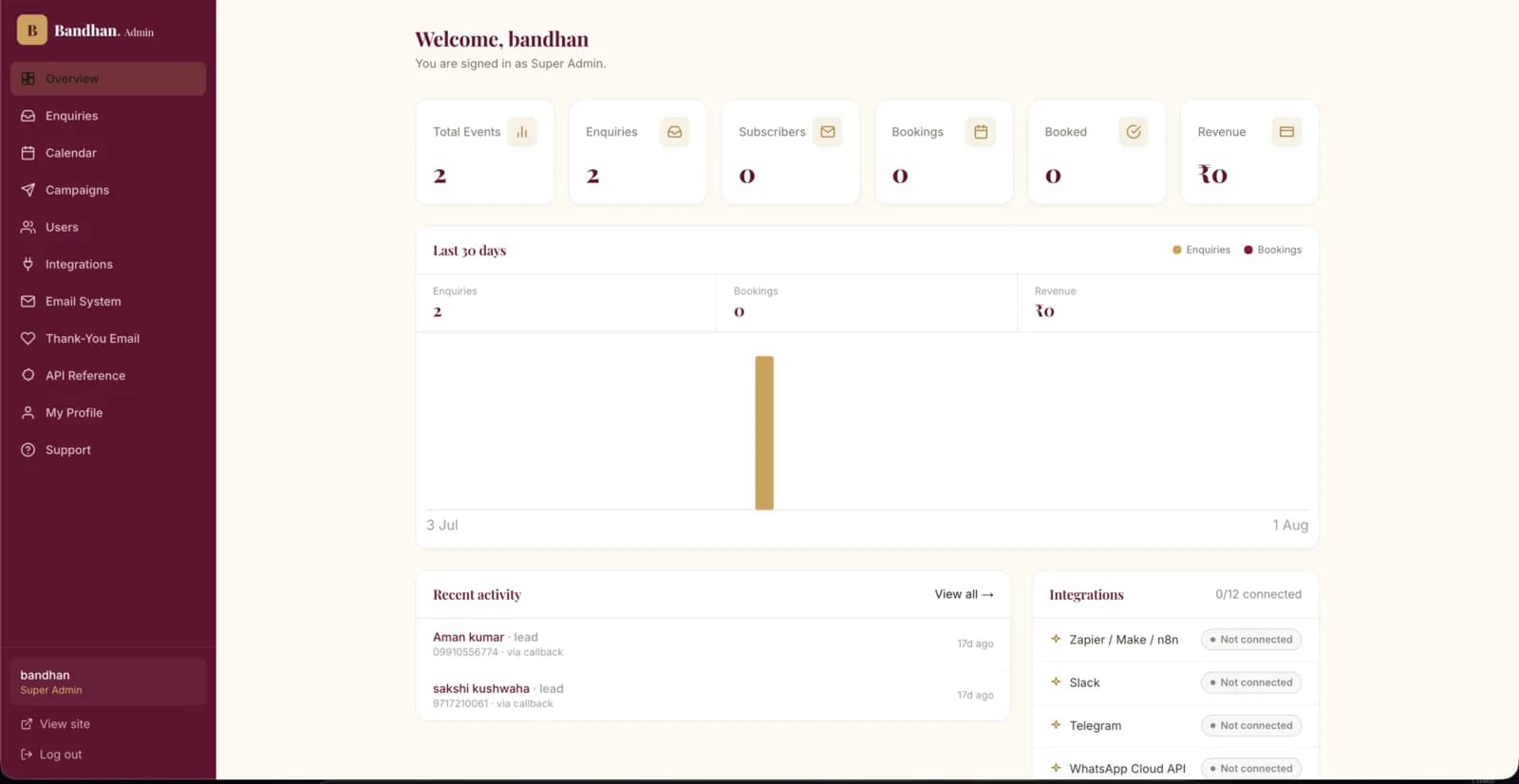 Bandhan Marriage Hall admin dashboard overview with KPIs and a 30-day trend chart.