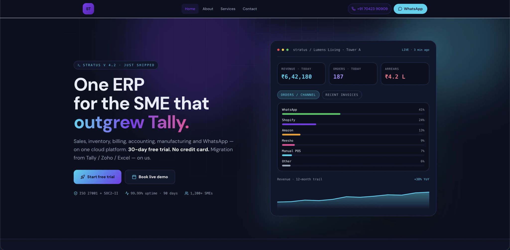 SaaS & B2B Tech website — desktop view