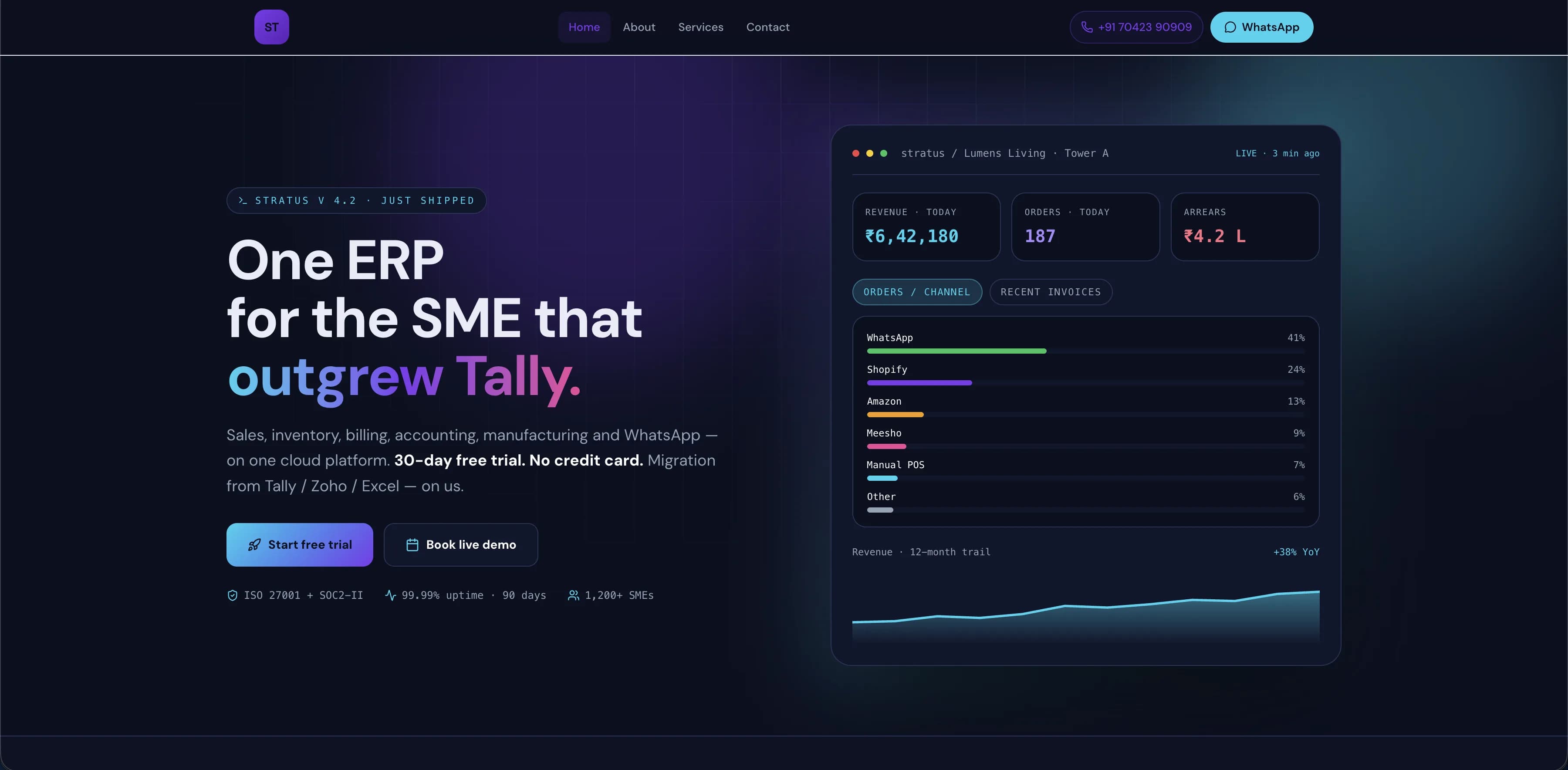 SaaS & B2B Tech website — desktop view