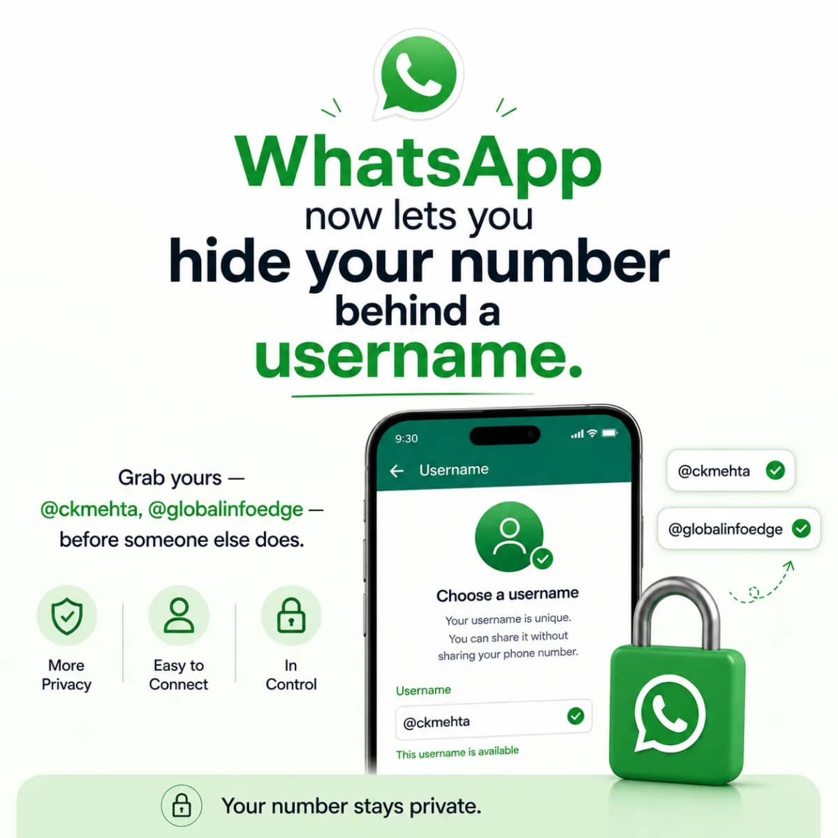 WhatsApp now lets you hide your number behind a username. Grab yours — @ckmehta, @globalinfoedge — before someone else does.