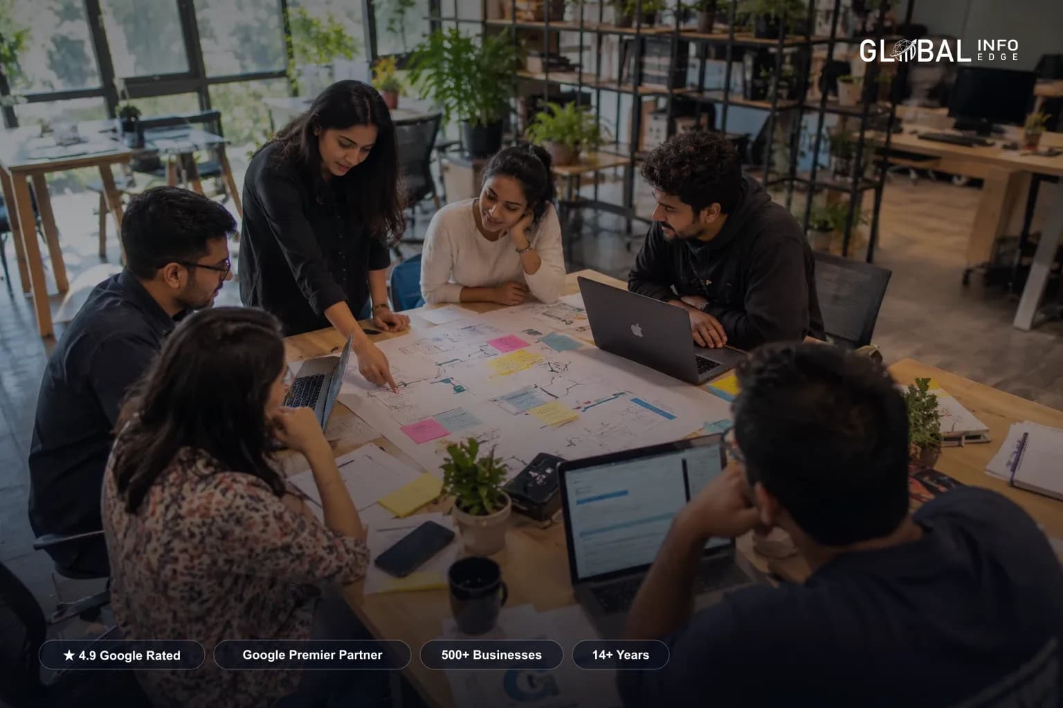 Full-Funnel Digital Engine — Global Info Edge