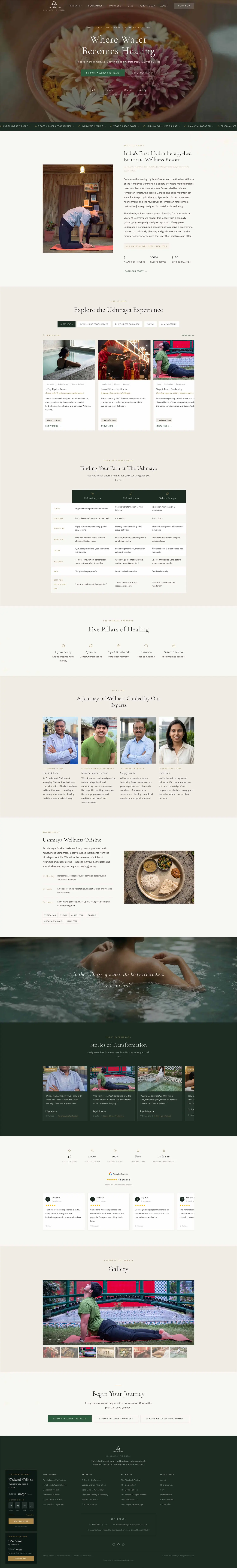 Ushmaya website by Global Info Edge